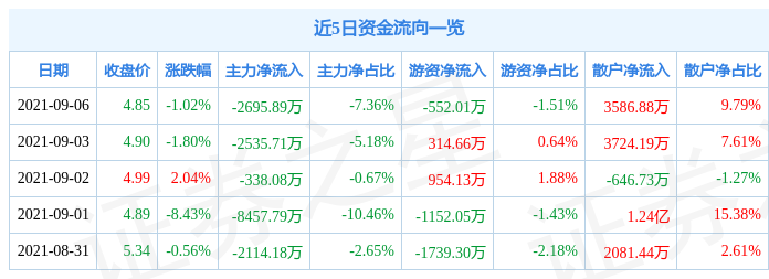 锌业股份最新消息与行业趋势及公司动态更新