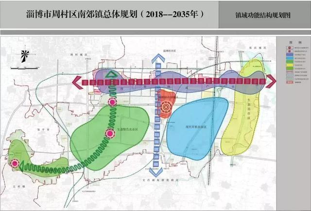 淄博傅家镇最新规划图，塑造未来城市蓝图的新篇章