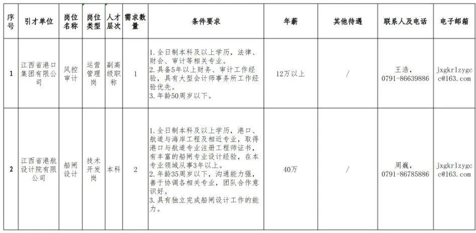 中山市港口镇最新招聘动态及其社会影响概览