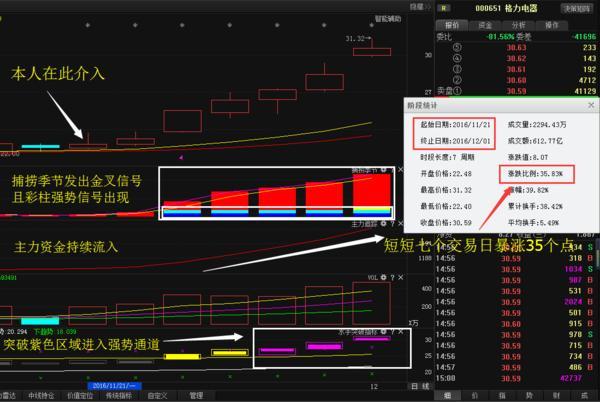 粤宏远A股票最新消息全面解读