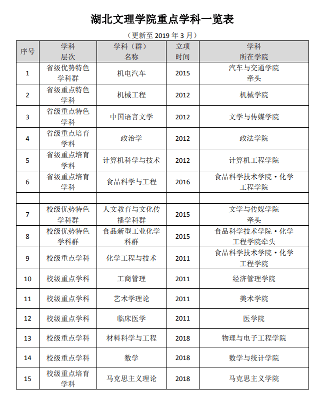 铁沈然 第4页