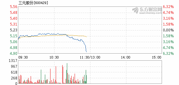 2024年10月 第13页