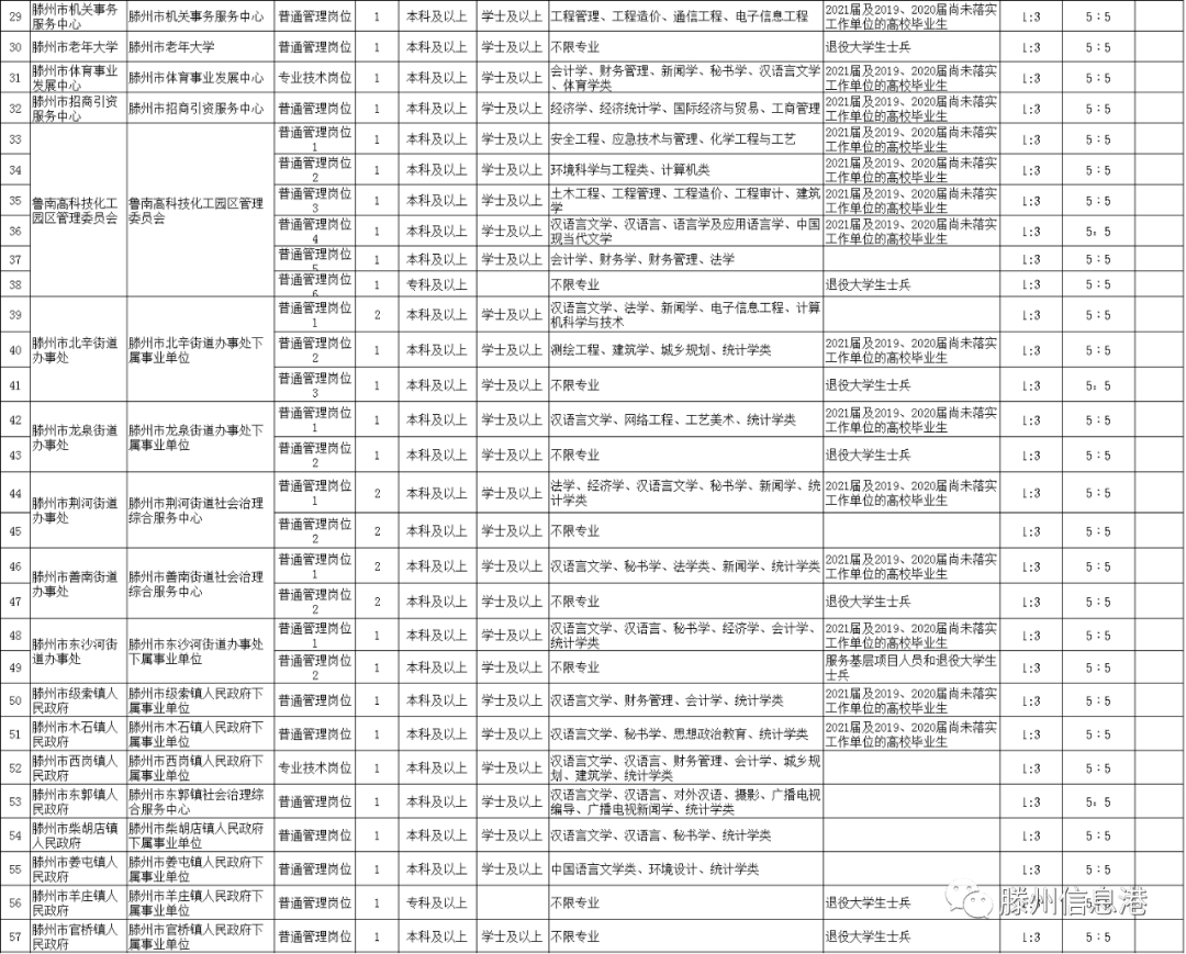 2024年10月 第6页