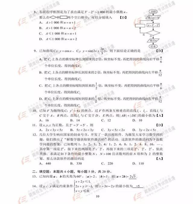 湖南高考最新动态，改革焦点与备考策略揭秘