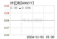 亿利能源股票最新动态与市场影响力深度解析