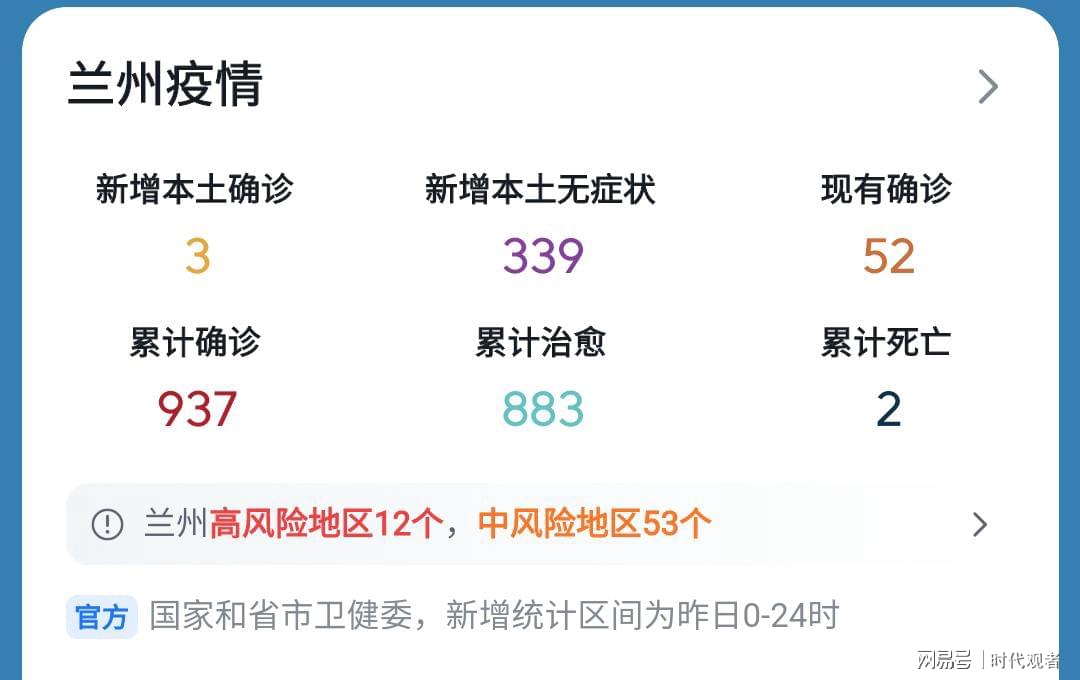 甘肃兰州疫情最新动态，今日新增病例与防控措施更新