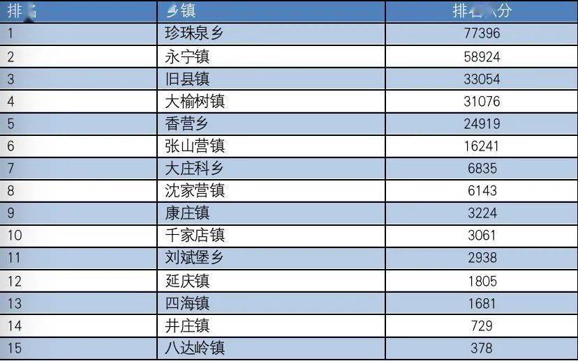 一站到底最新一期名单揭晓，群雄争霸谁将问鼎冠军？