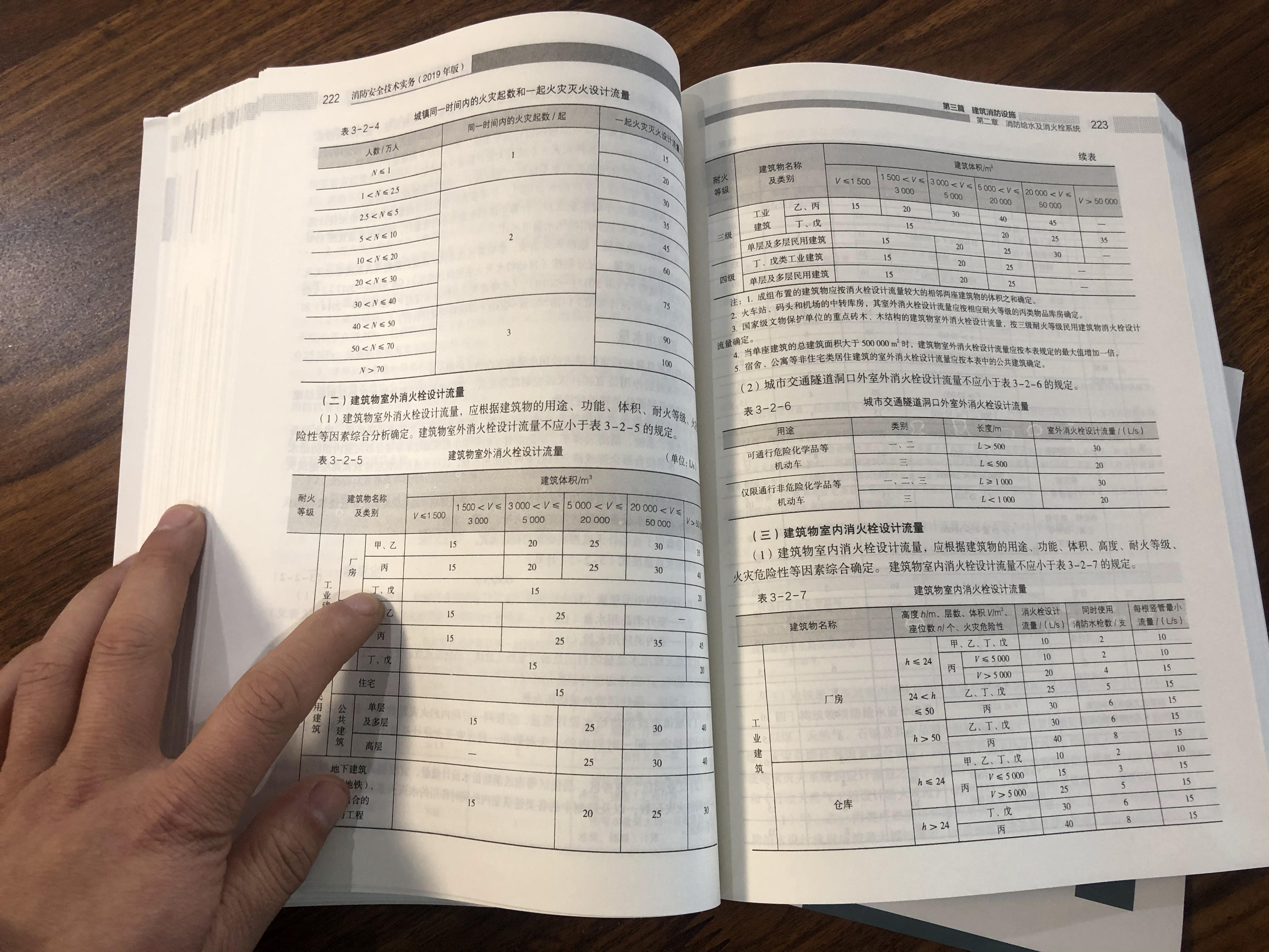 一级消防工程师最新政策深度解读