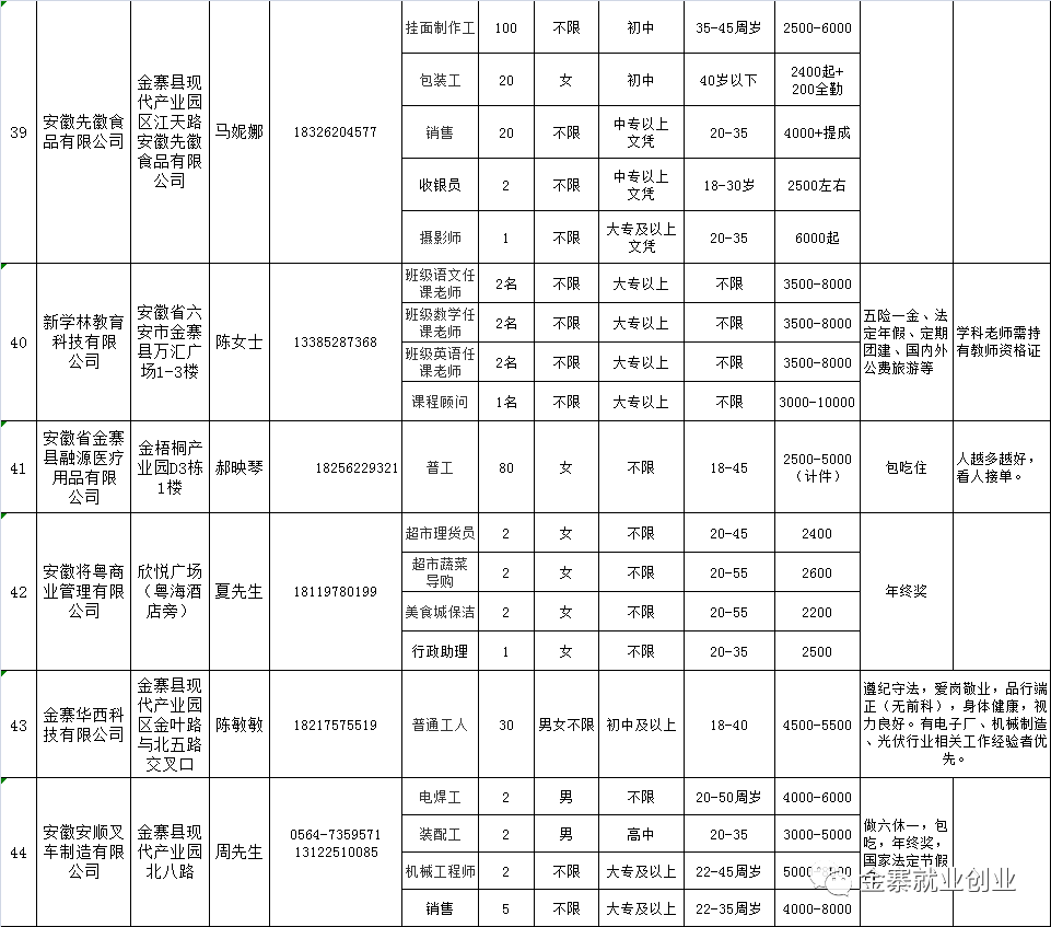 金寨江店最新招聘信息全面解析