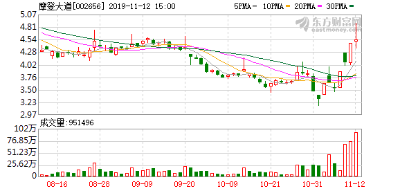 2024年11月14日 第2页