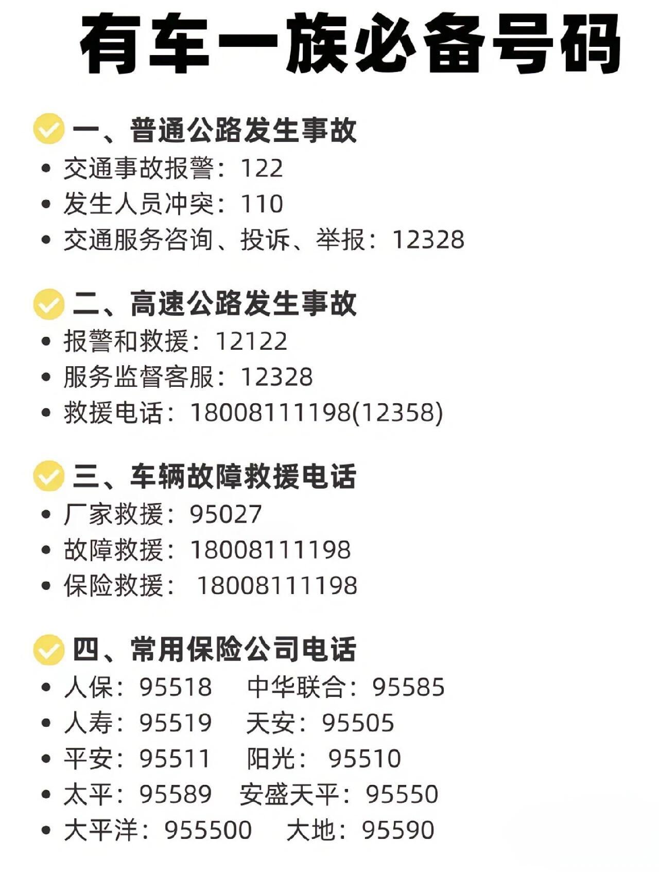 车险知识最新完整版详解