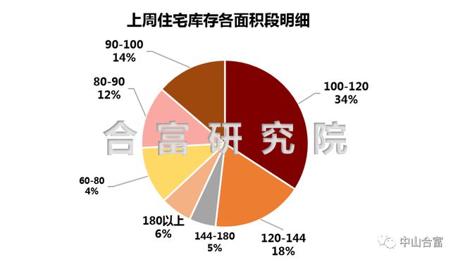 营口人才市场最新招聘动态深度剖析