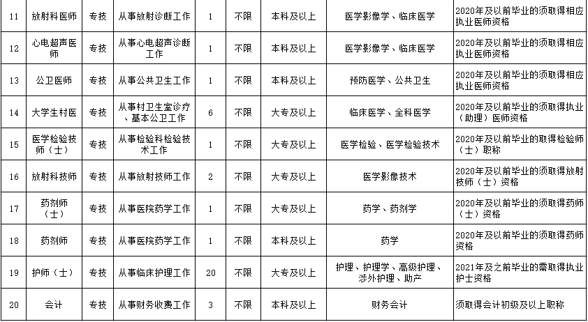 常州奔牛最新招聘信息总览