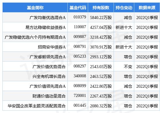 天治品质优选最新净值深度解析