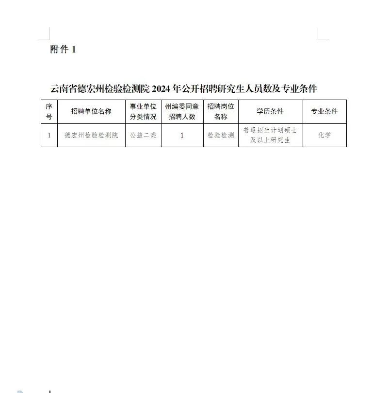 景东招聘网最新招聘动态及其社会影响概览