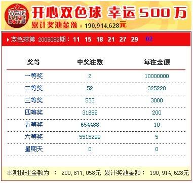 六台宝典最新开奖结果深度解析与解读