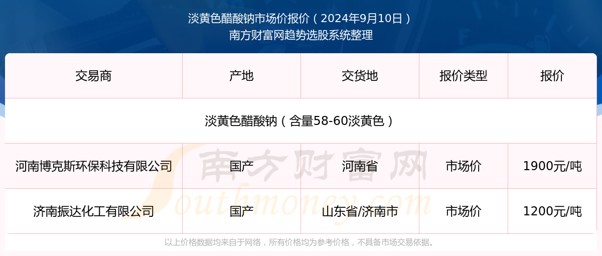 涉黄问题的警示与防范教育的重要性